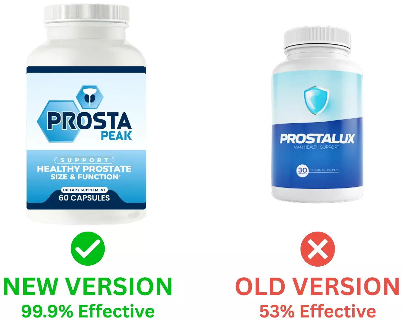 Prostalux
